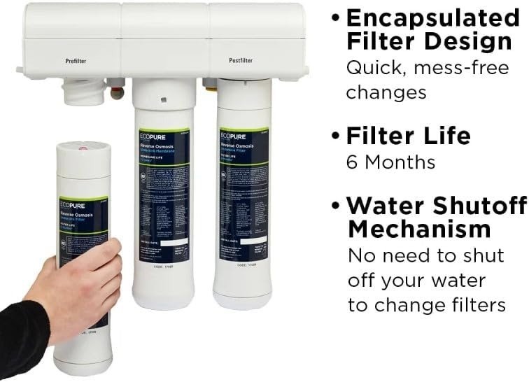 Premium Reverse Osmosis System – Under Sink Drinking Water Filter System – NSF-Certified – Reduces Lead, Chlorine, and TDS –Bottled-Quality Water – Easy Filter Changes