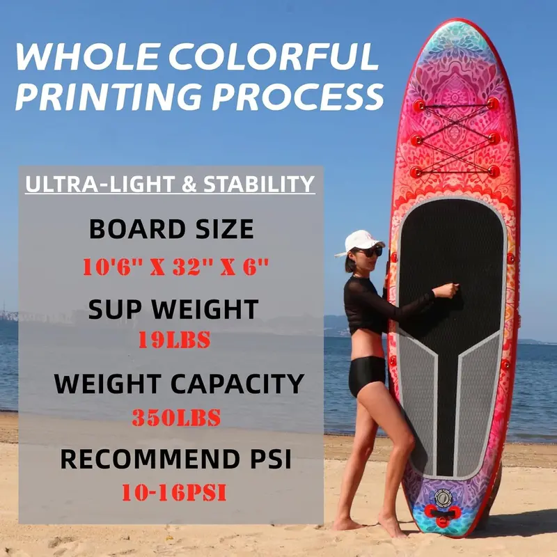 Wide-Deck Inflatable SUP Board Bundle – Includes Carry Bag, Hand Pump, Waterproof Dry Bag & Adjustable Paddle