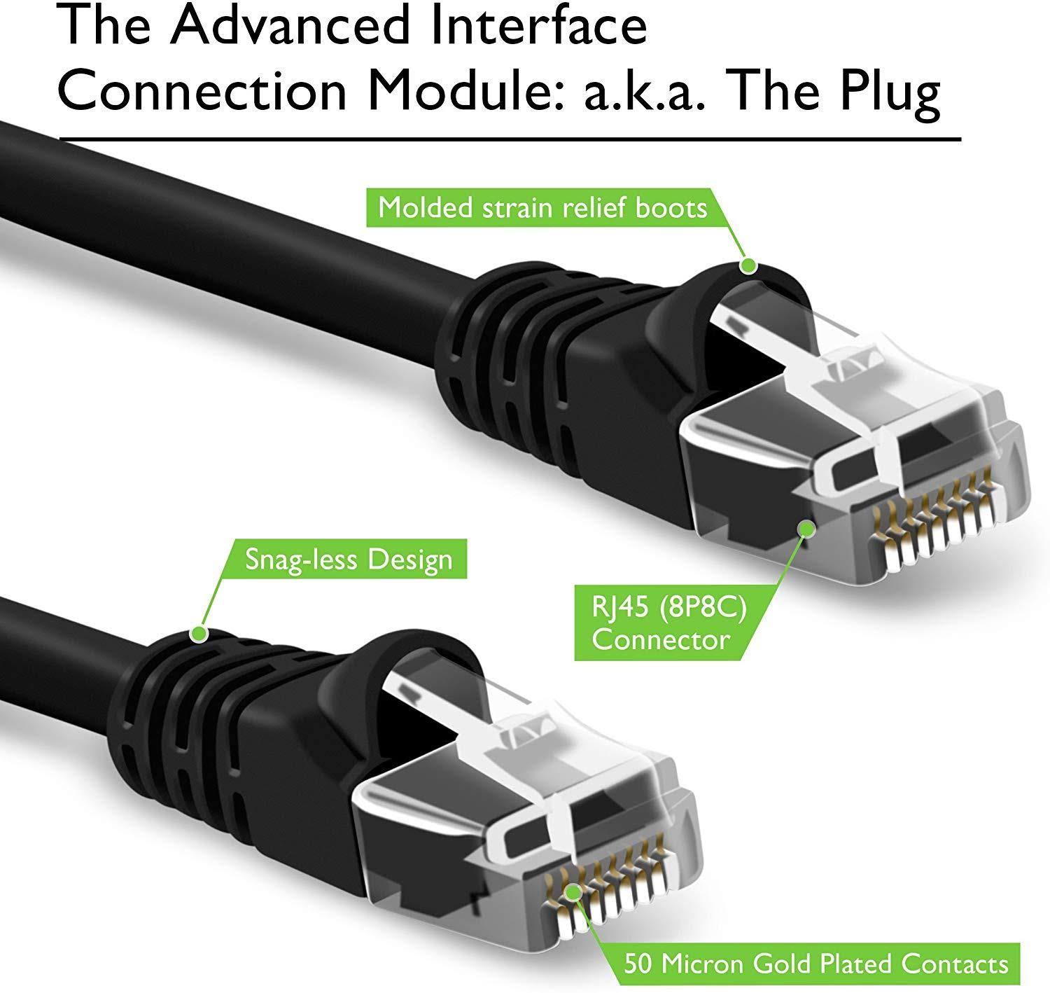 GearIT 50-Pack, Cat 6 Ethernet Cable Cat6 Snagless Patch 3 Feet - Snagless RJ45 Computer LAN Network Cord, Black - Compatible wi