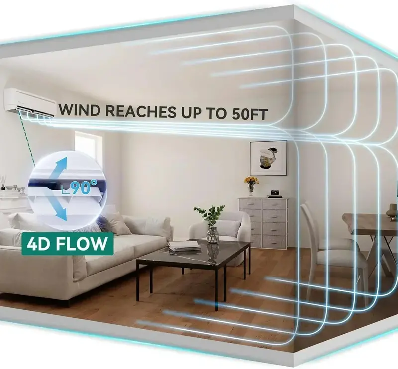 Wi-Fi Enabled 12,000 BTU Mini-Split Heat Pump – Inverter Technology, 20 SEER2, 115V Ductless System