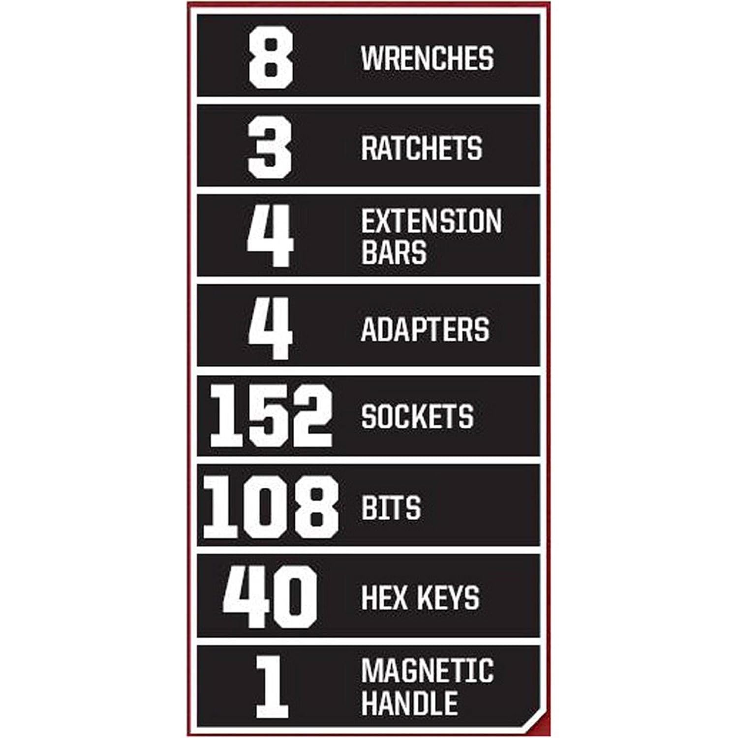 320-Piece Mechanic’s Tool Set