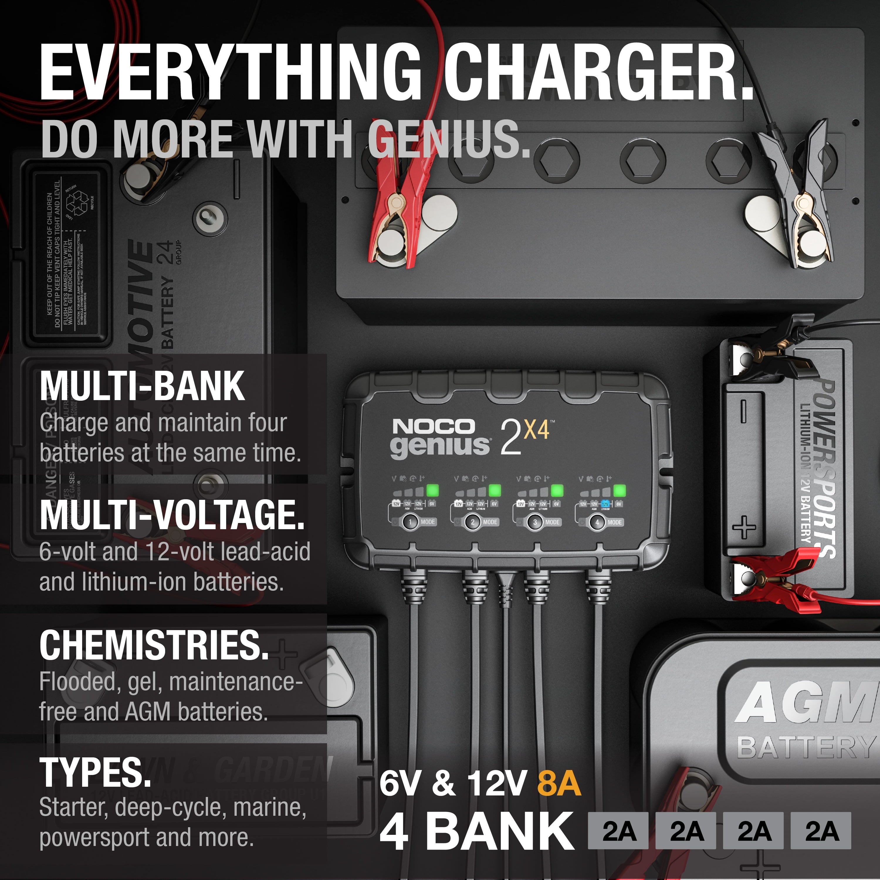 NOCO GENIUS2X4 4-Bank 8A (2A/Bank) 6V/12V Smart Battery Charger and Maintainer