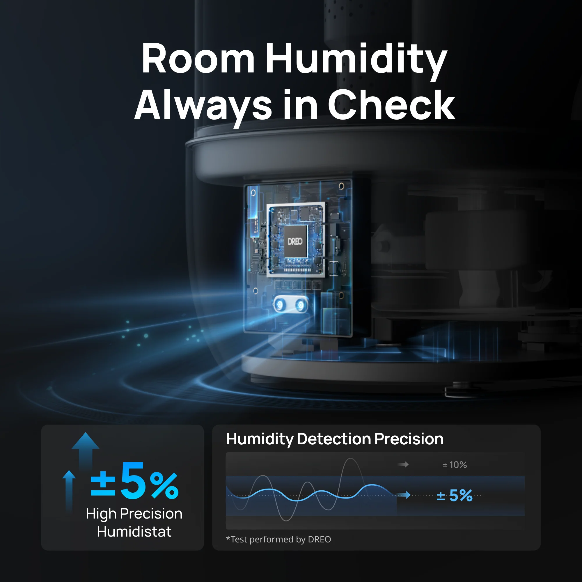 Smart Humidifier HM524S 6L