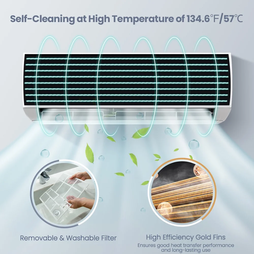 YYAo12000 BTU 20 SEER2 115V Ductless Mini Split Air Conditioner