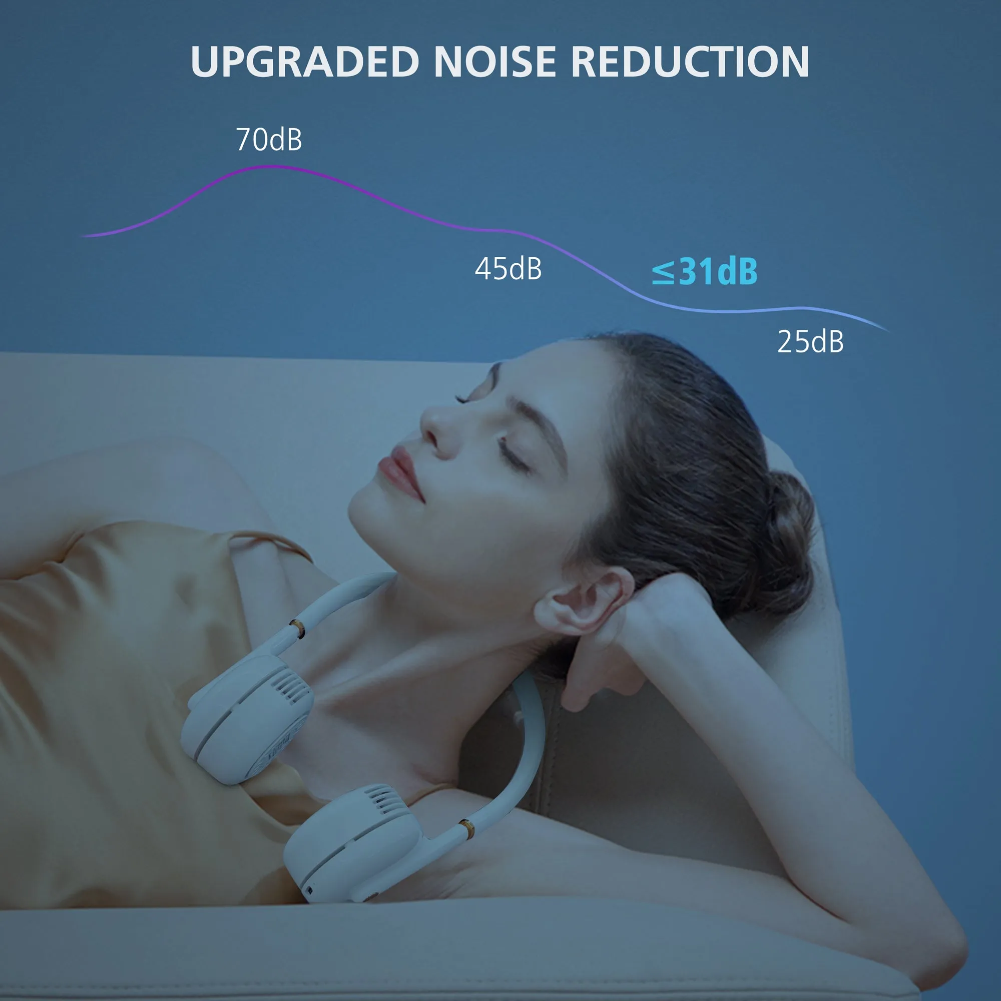 Bladeless Wearable Hands Neck Fan with 3 Speeds - F121