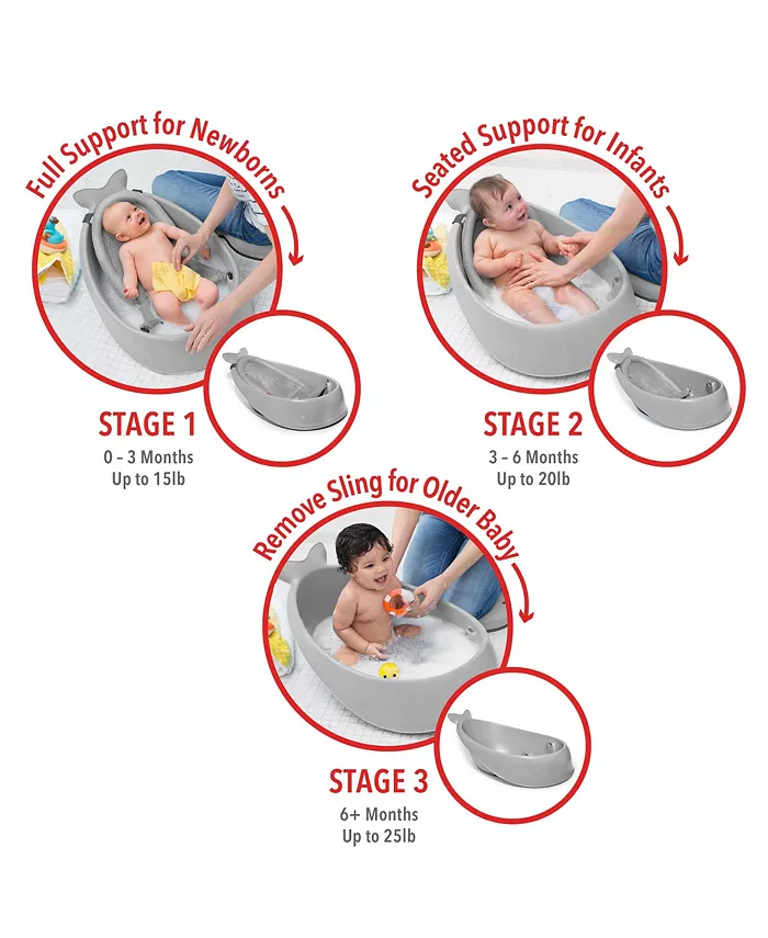 Skip Hop Whaled Shaped Moby Smart Sling 3 Stage Tub