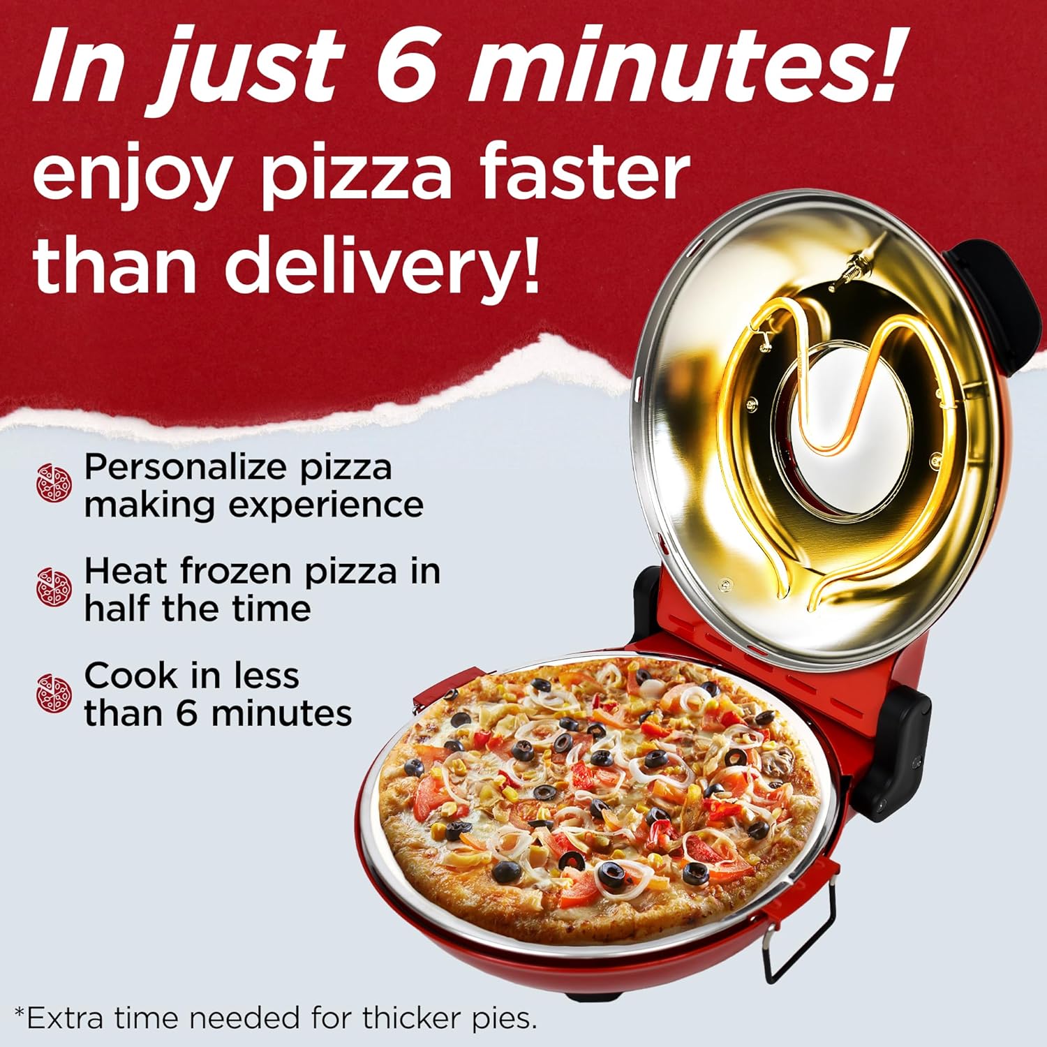 Electric Pizza Oven with Ceramic Stone, Viewing Window, Adjustable Heat Control, Timer and 1200W Baking Power, DIY Homemade Pizzeria, Large 12” Pie Capacity (Black)