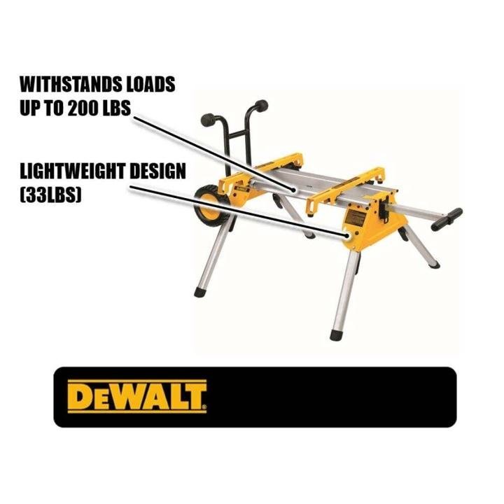 dewalt-33 lbs. Heavy Duty Rolling Table Saw Stand with Quick-Connect Stand Brackets with 200lbs. Capacity