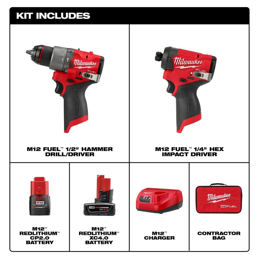 Milwaukee M12 FUEL 2 Tool Combo Kit