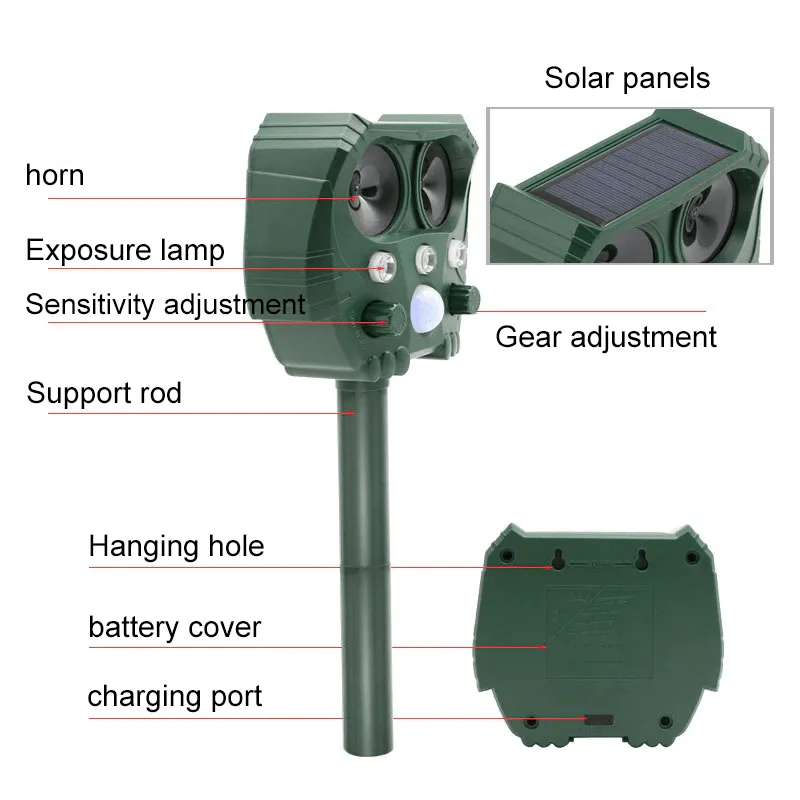 Solar Animal Repellent