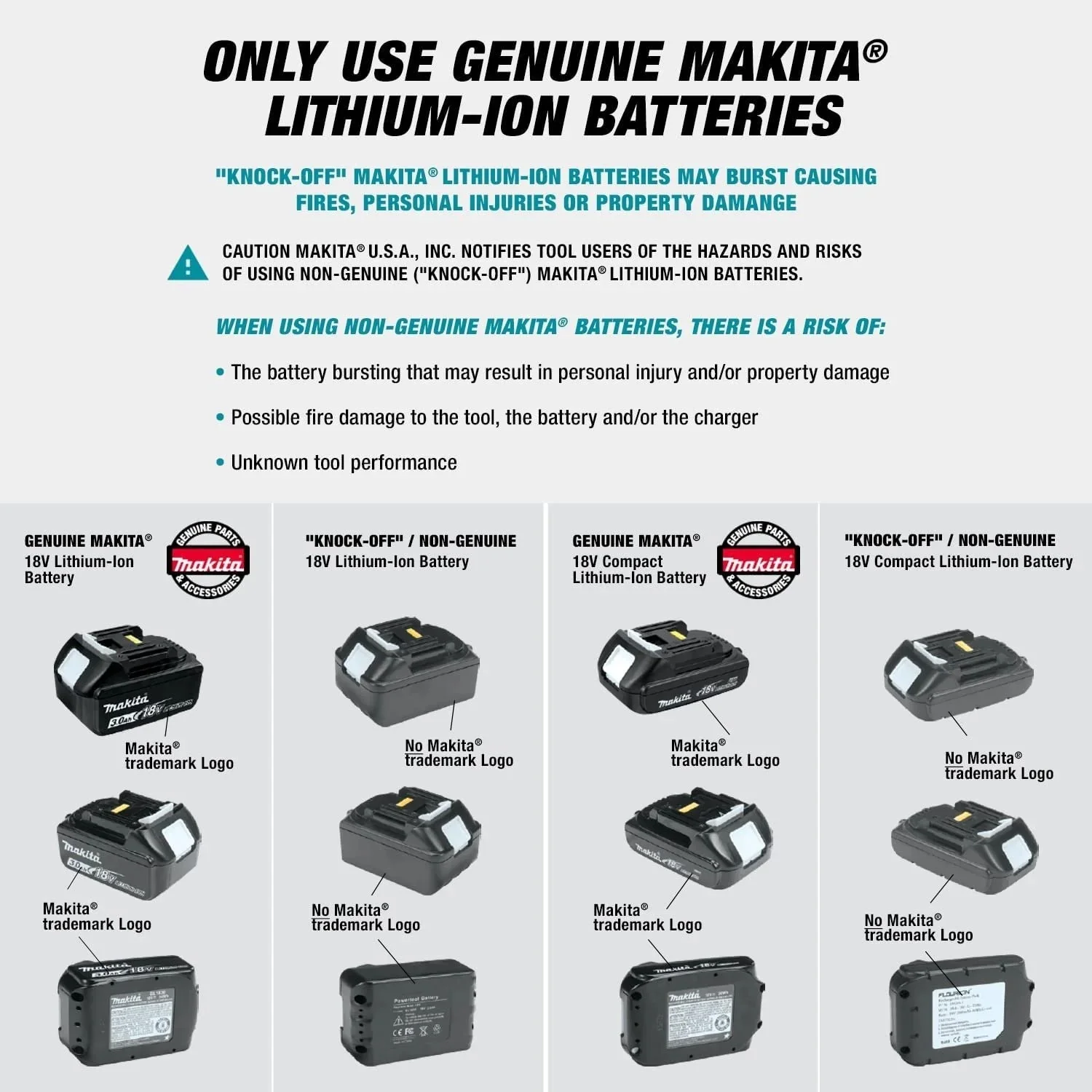 Makita 18 Volt LXT Lithium-Ion Cordless Oscillating Tool (Bare Tool)