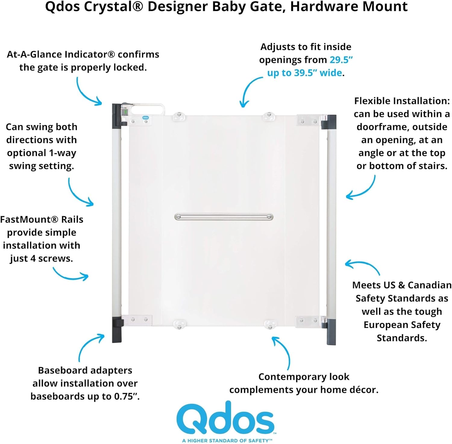 Crystal Designer Baby Safety Gate - Meets Tougher European Standards - Modern Design and Unparalleled Safety - Beauty & Safety Together at Last - Simple Installation | Hardware Mount