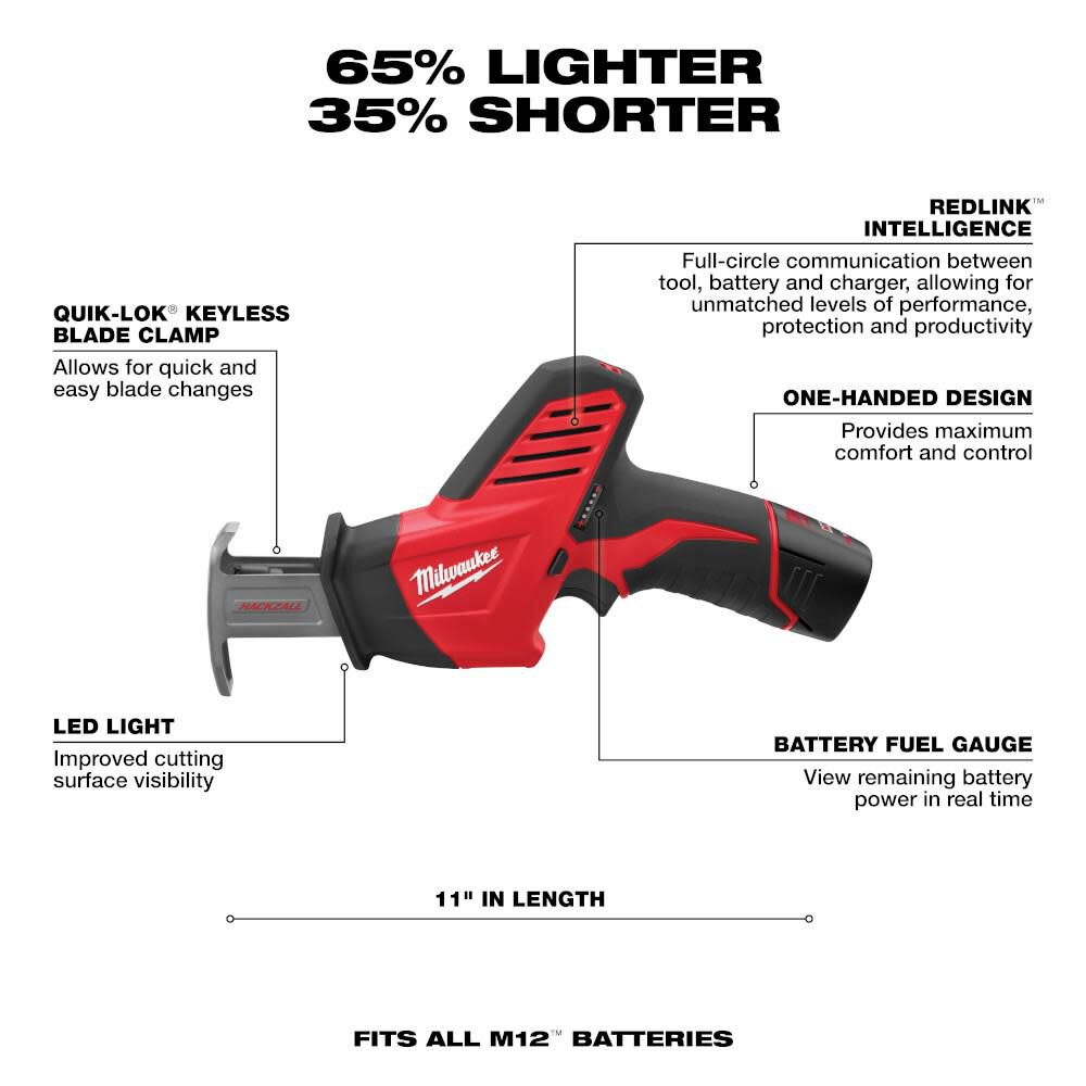 Milwaukee M12 5 Tool Combo Kit 2498-25