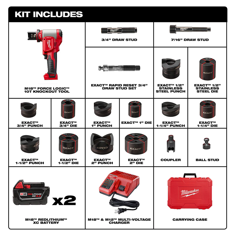 2026 Milwaukee 2677-21 M18 18V FORCE LOGIC 6T Knockout Tool Kit w/ 1/2