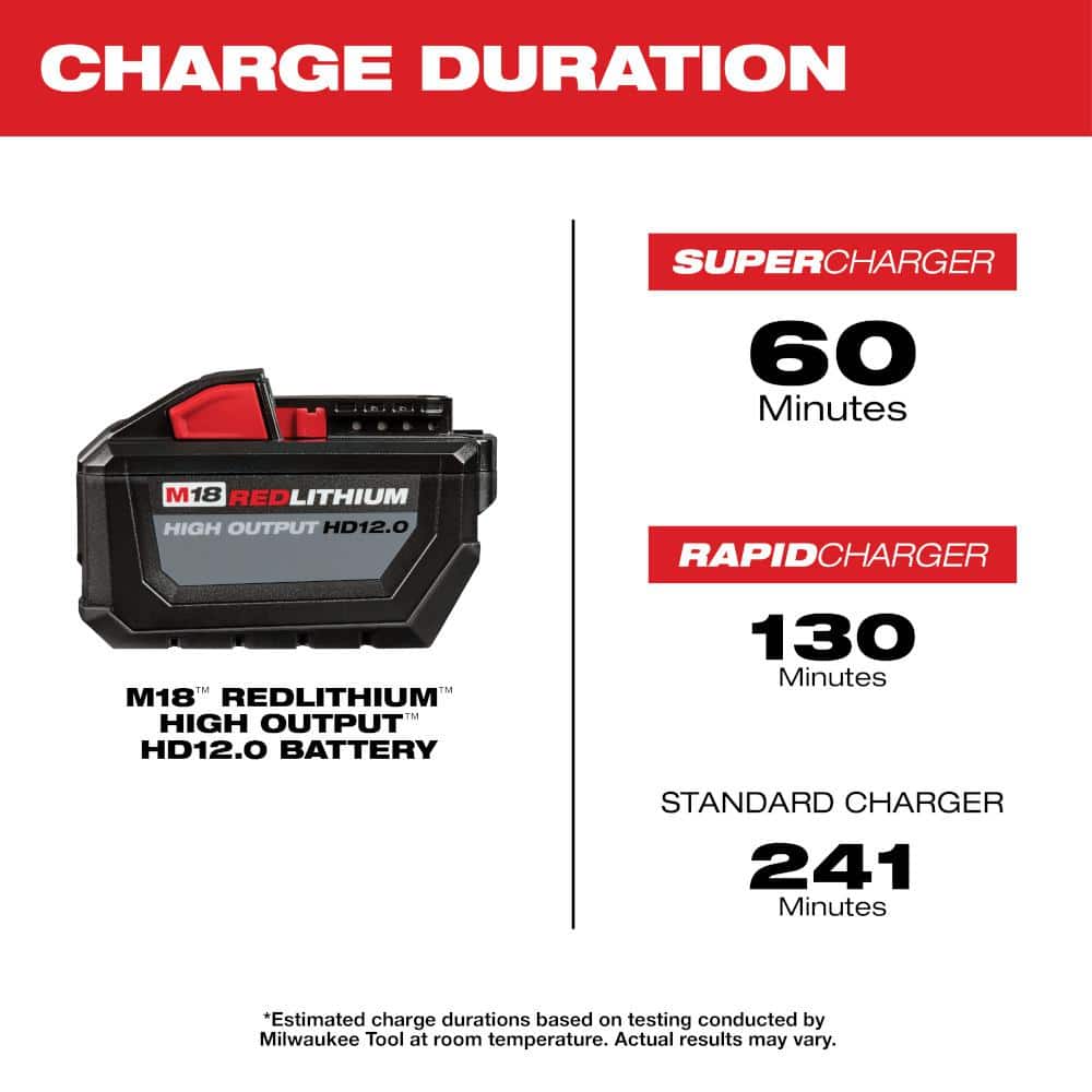 Milwaukee M18 18-Volt Lithium-Ion High Output 12.0Ah Battery Pack 48-11-1812