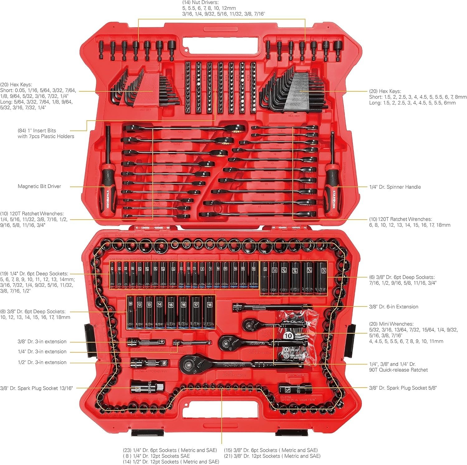 303-Piece Mechanics Tool Set, 120T Ratcheting Wrench, Professional, SAE/Metric