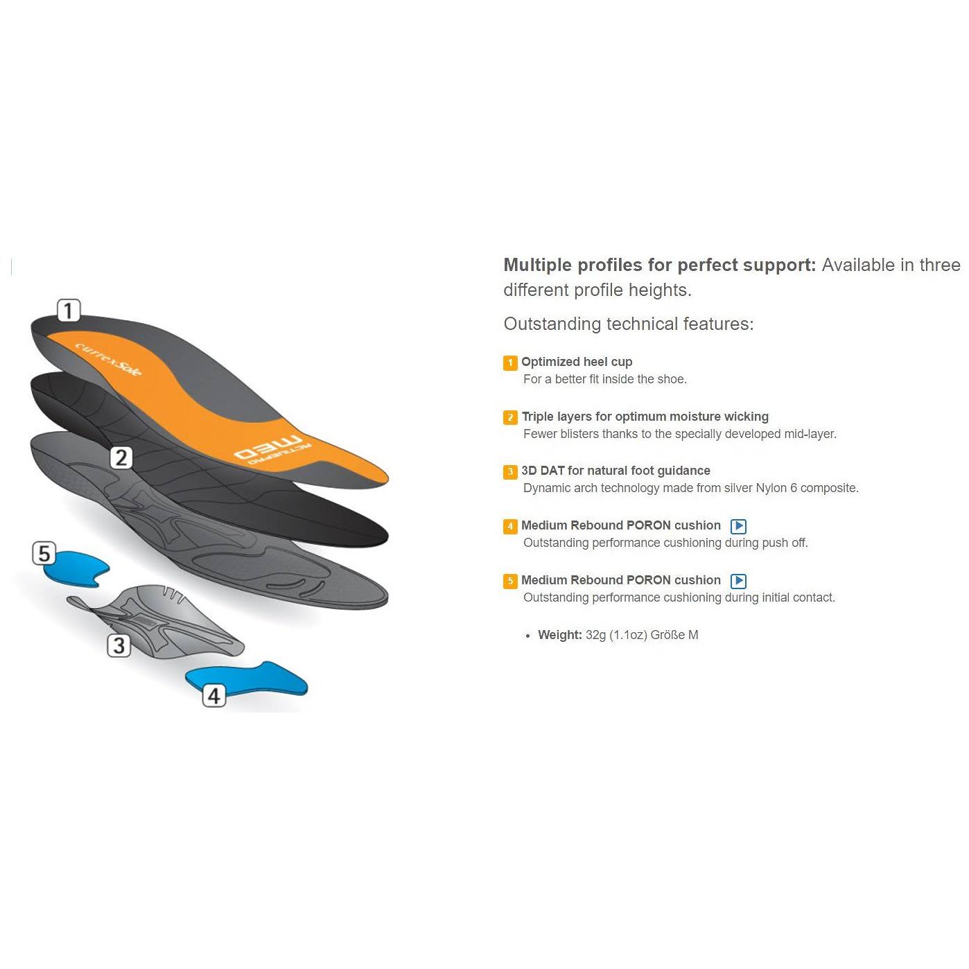 currexSole Activepro Low Red Medium