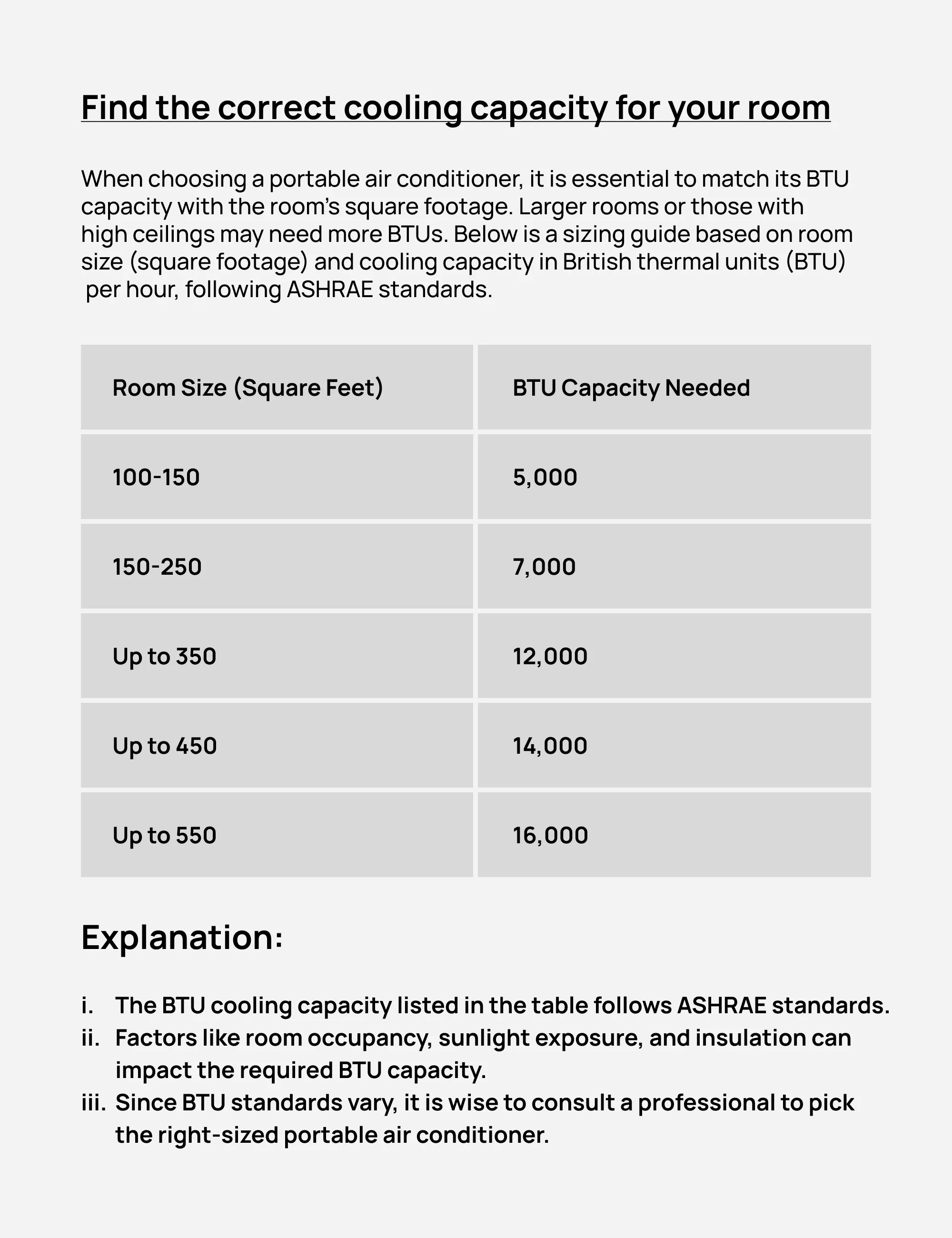 Smart Air Conditioner AC516S | 14000BTU