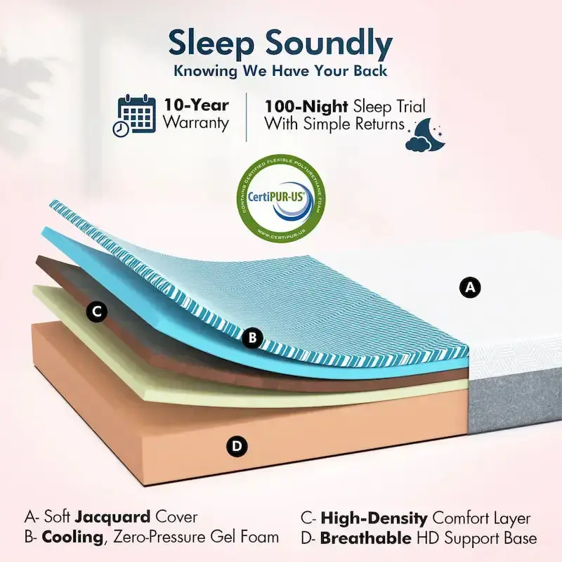 Smart Adjustable Bed Frame with Gel Memory Foam Mattress – Dual Massage, USB Charging, App & Remote Control