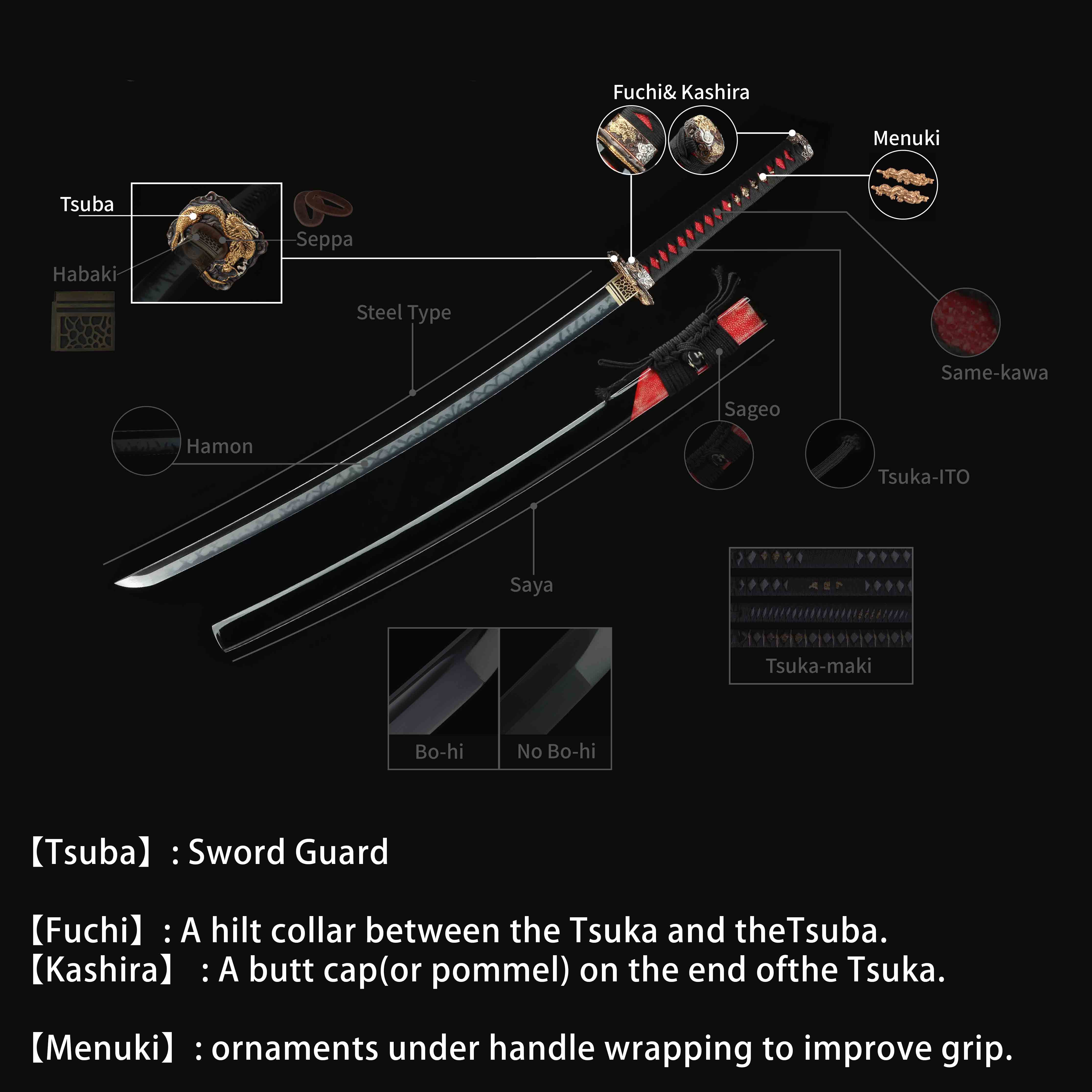 Custom Your Katana | Fintings | Spartan Blades Club | CHEN'S SWORDS 1892 - Spartan Blades Club - 陳氏劍莊1892