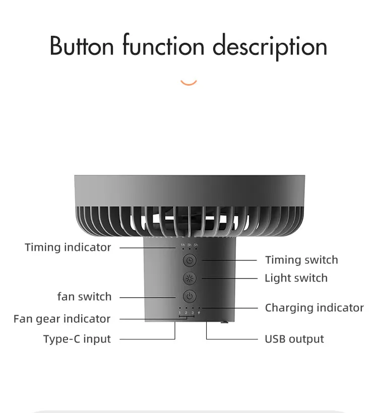 Multifunction USB Chargeable Desk Tripod Stand Air Cooling Fan with Night Light