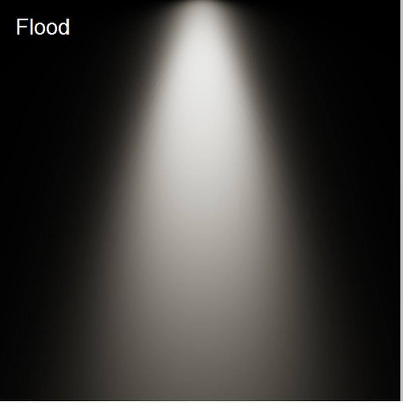 WAC Lighting-L-LED820F-35-DB-Impulse - LED Track Head FloodDark Bronze
