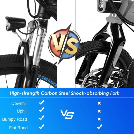 Electric Bike, 48V 500W/350W Ebike 27.5″ Electric Mountain Bike/Electric Commuter Bike with Removable 48V 10Ah Removable Battery, LCD Display and 21 Speed Gears