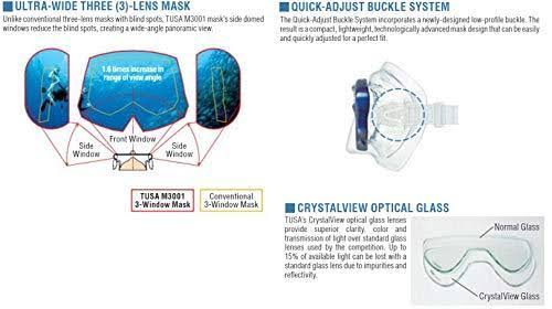 Tusa Freedom Tri-Quest Mask Black