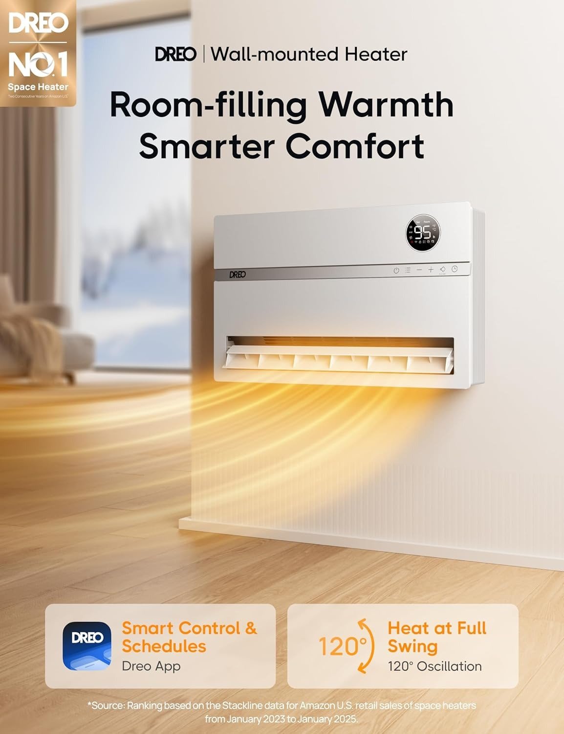 1500W Smart Wall Mounted Space Heater, 120° Vertical Oscillation 750 Sq.Ft with Remote for Indoor Home Office