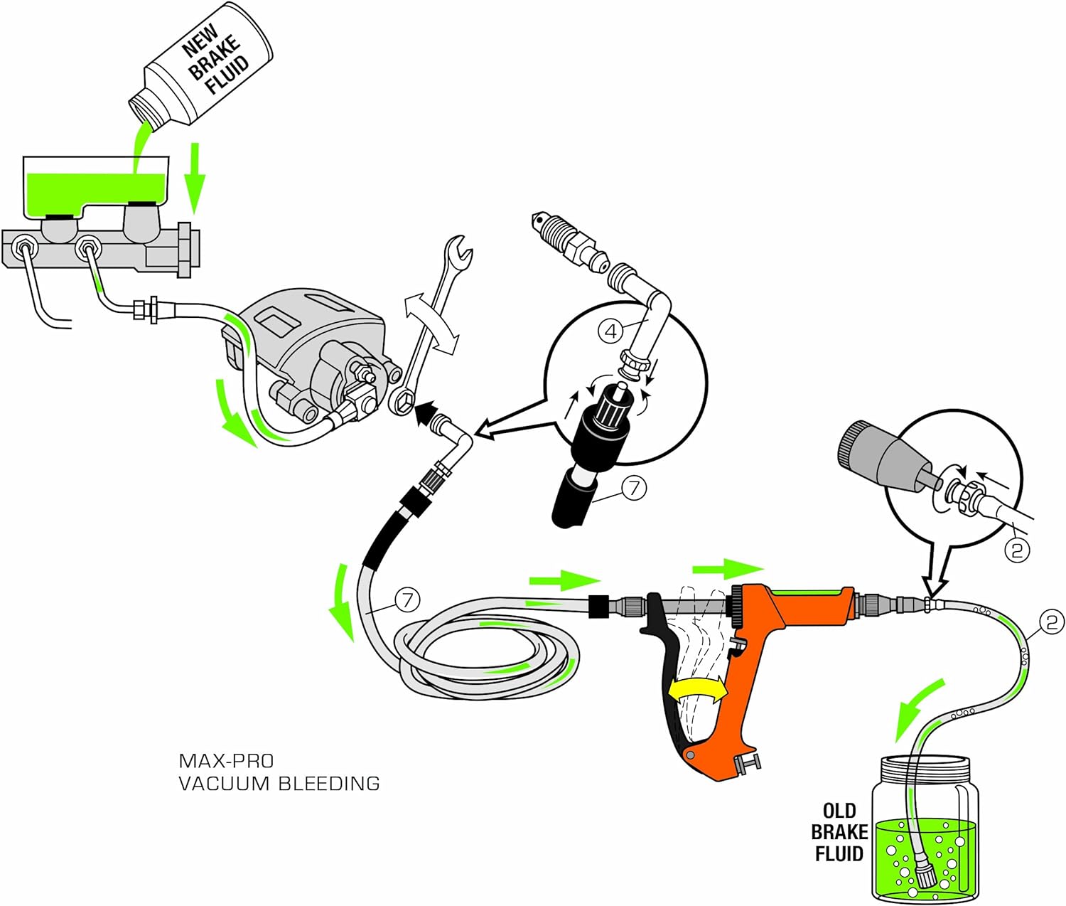 (2002HD-B) Heavy Duty Reverse Brake & Clutch Bleeder, One Person Bleeder, Cast Aluminum