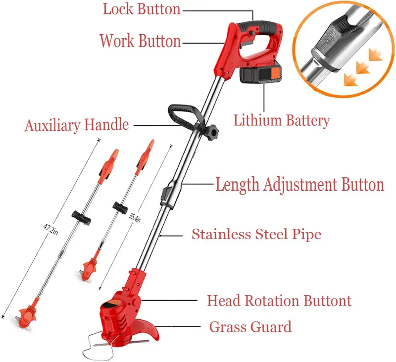 Saker Cordless Electric Weed Wacker – 24V Grass Trimmer with 3 Interchangeable Blades & Dual 4Ah Batteries