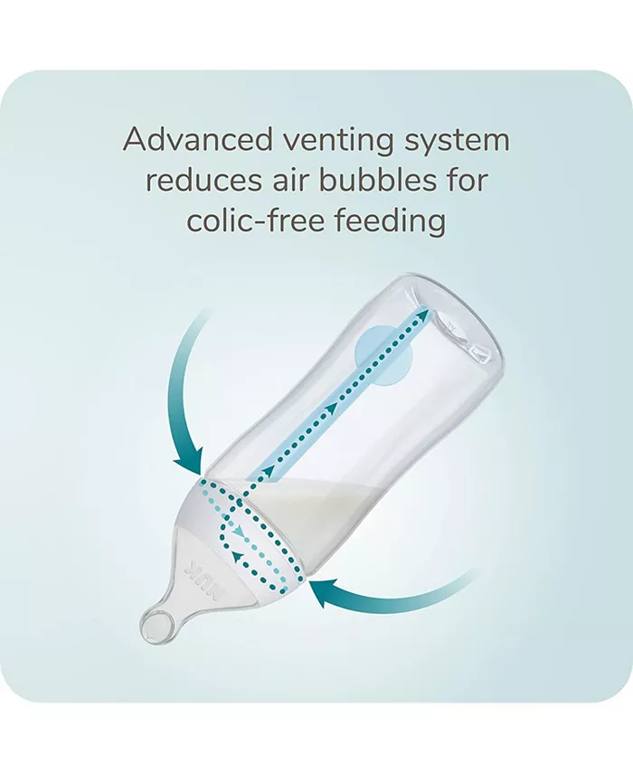 NUK 7 Piece Smooth Flow Pro Anti Colic Bottle and Pacifier Newborn Set