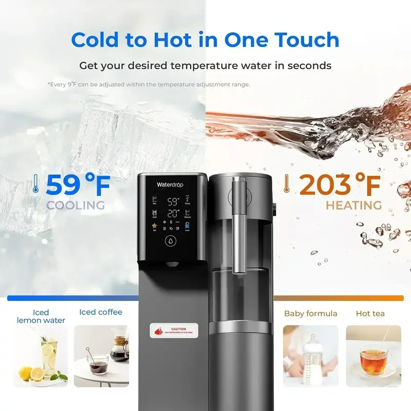 Waterdrop WD-A2 Countertop RO System – 3:1 Pure-to-Drain Ratio