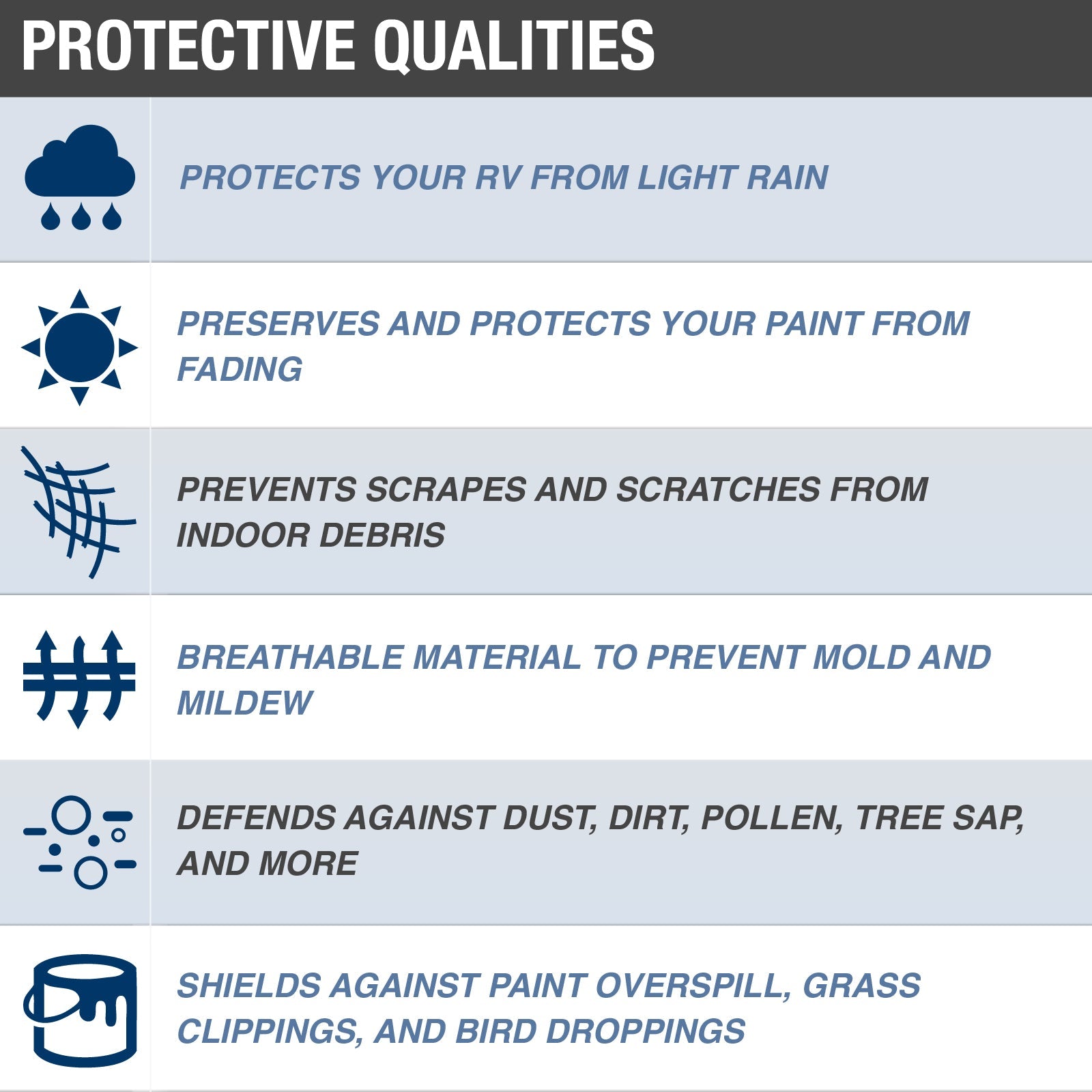 Budge Industries Standard Class C RV Cover, Basic Outdoor Protection, Multiple Sizes