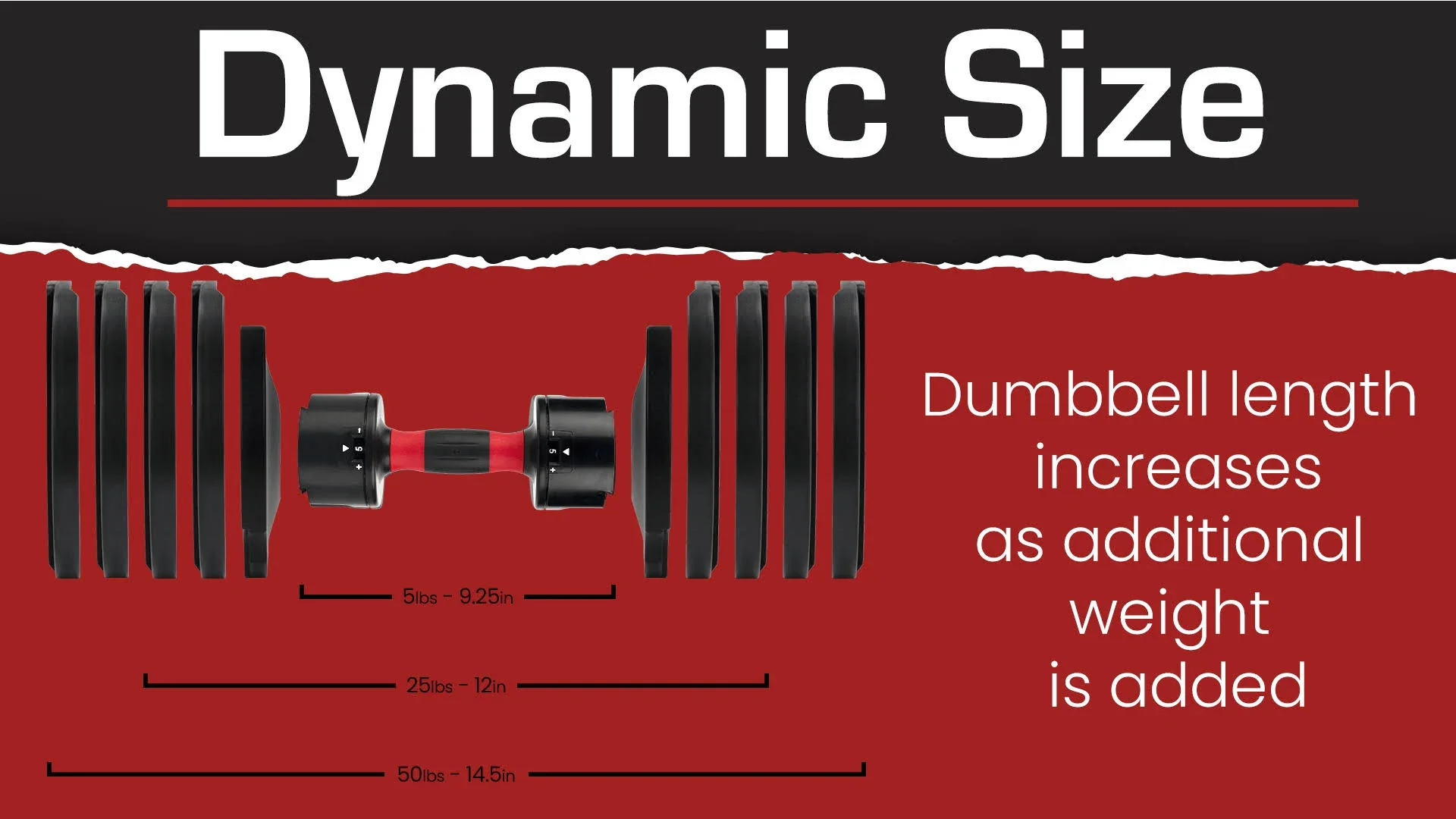 Core Fitness Adjustable Dumbbell Weight Set by Affordable Dumbbells - Space Saver - Dumbbells for Your Home