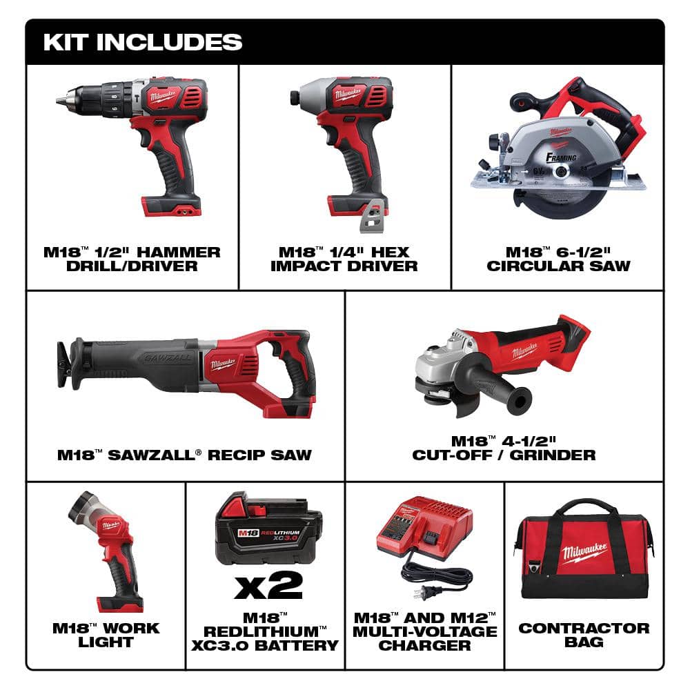 Milwaukee M18 18V Lithium-Ion Cordless Combo Tool Kit (6-Tool) with Two 3.0 Ah Batteries, 1 Charger, 1 Tool Bag 2696-26