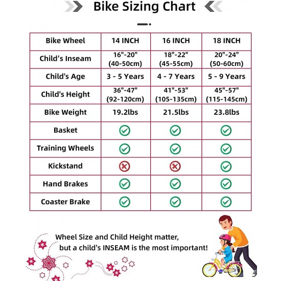Starry Kids Bike for Ages 3-9 Years Girls with Hand Brake and Basket, 14 16 18 Inch Princess Bikes Bicycles with Training Wheels and Fenders, Children Bicycle