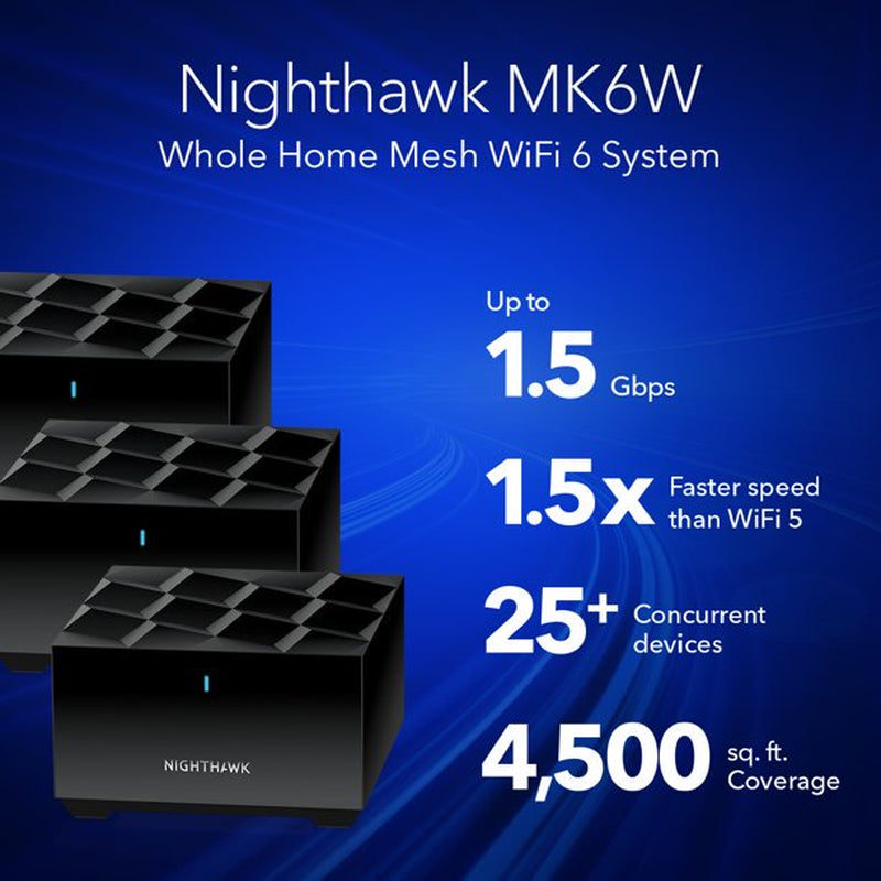 Nighthawk Dual-Band Wifi 6 AX1500 Mesh System 1.5 Gbps Router + 2 Satellites
