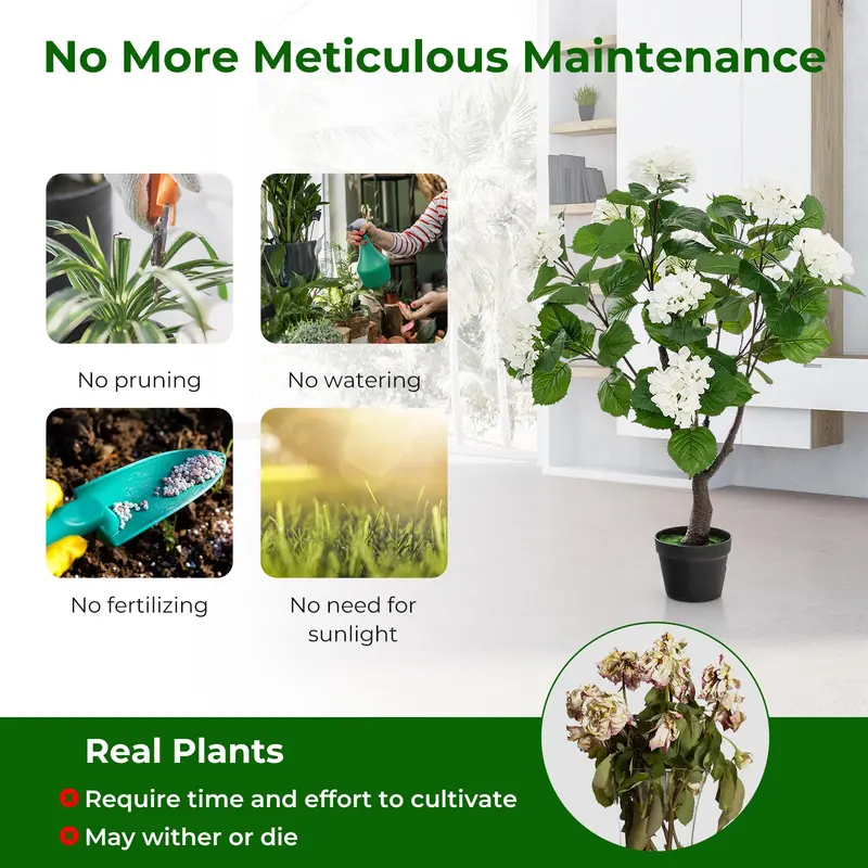 Set of 2 Artificial Hydrangea Trees – Lifelike 11-Bloom Arrangements in Plastic Nursery Pots