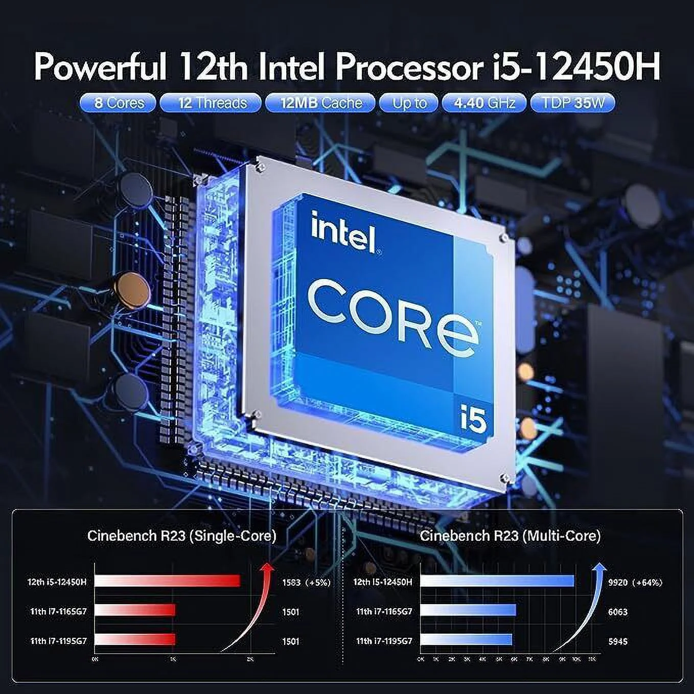 GEEKOM Mini PC Mini IT12, 12th Gen Intel i5-12450H NUC12 Mini Computers(8 Cores,12 Threads) 16GB DDR4/512GB PCIe Gen 4 SSD Windows 11 Pro Desktop PC Support Wi-Fi 6E/Bluetooth 5.2/USB 4.0/2.5G LAN/8K