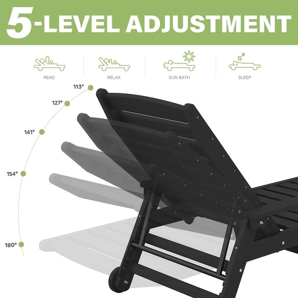 HDPE Frame Adjustable Backrest Patio Lounge Chair
