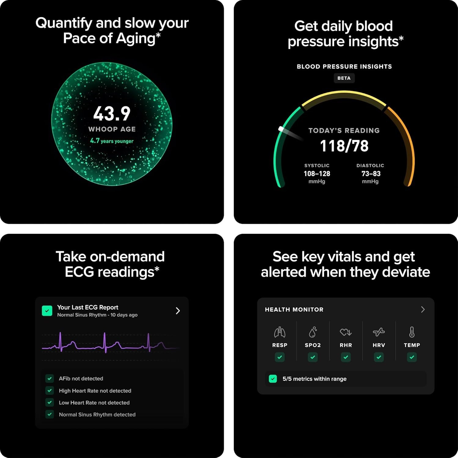 Activity Tracker – Health and Fitness Wearable – 24/7 Activity and Sleep Tracker, Personalized Coaching, 14+ Days Battery Life