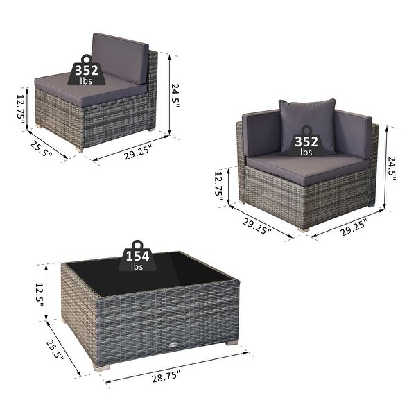 Siara 7piece Rattan Wicker Sectional Patio Set by Havenside Home