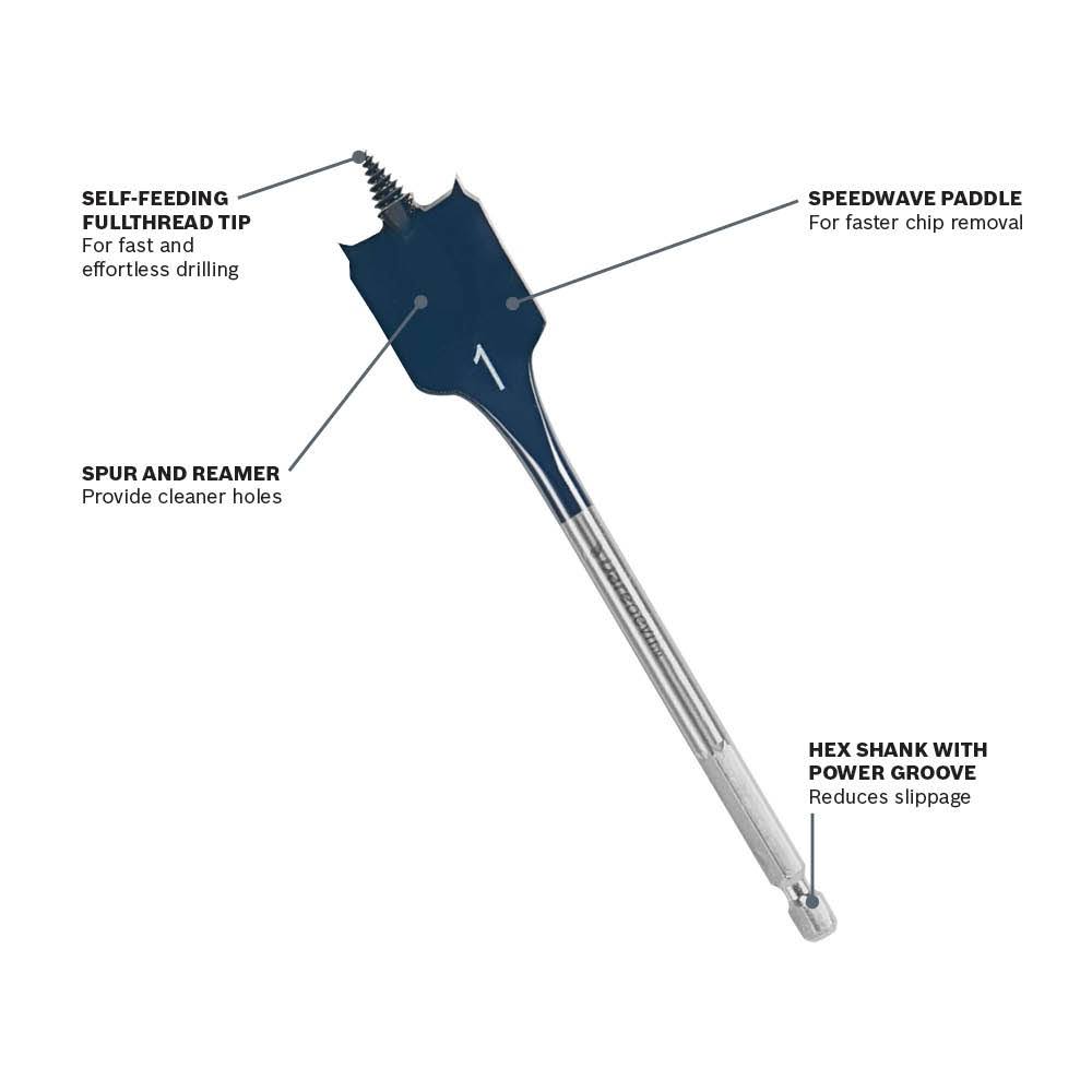 Bosch DSBS1021B 1 1/2in X4in Daredevil Spade Bit