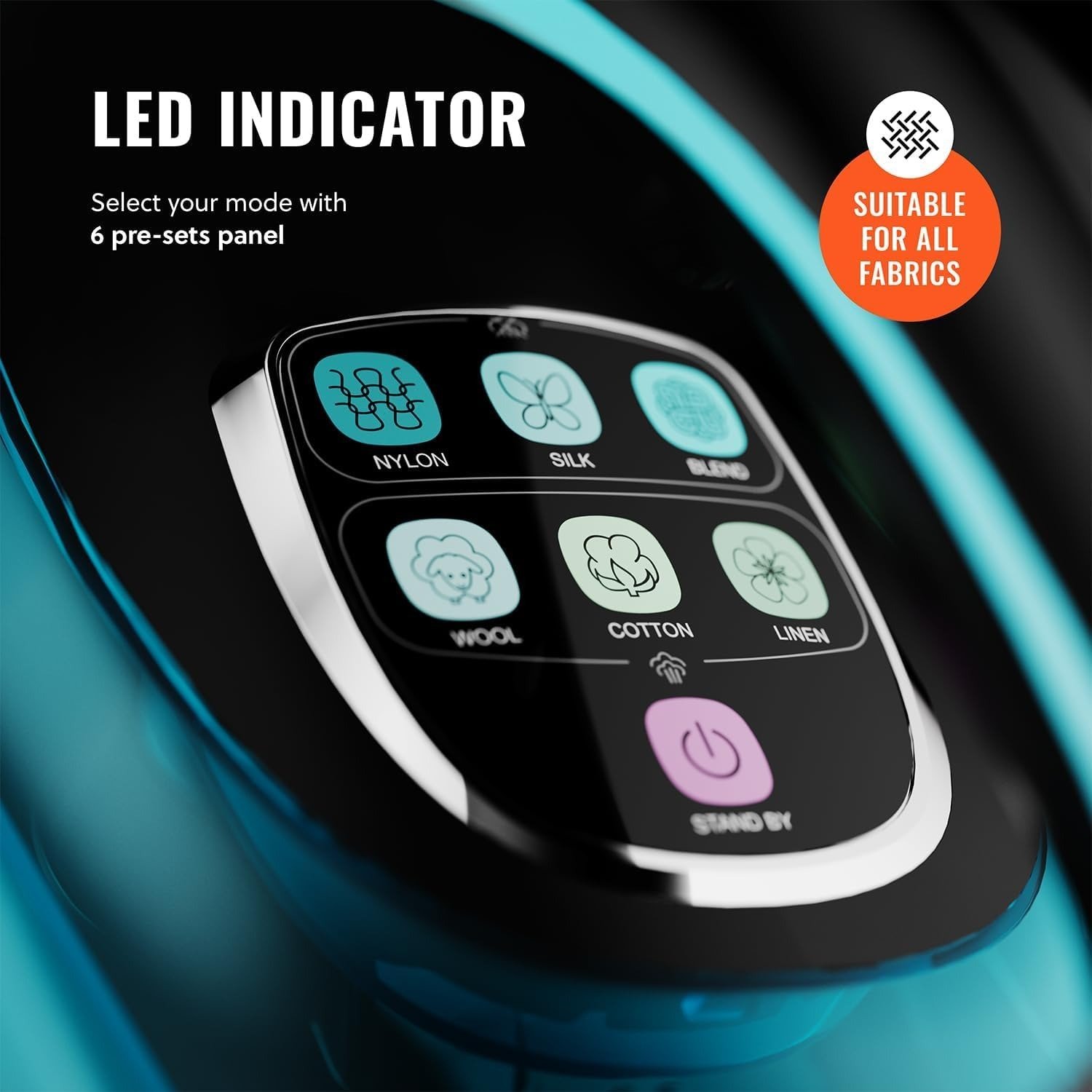 1750W Steam Iron, Digital Temp Control & LED Display, Ceramic Soleplate, Adjustable Steam, Self-Clean, Anti-Calc, Anti-Drip, Auto Shut-Off