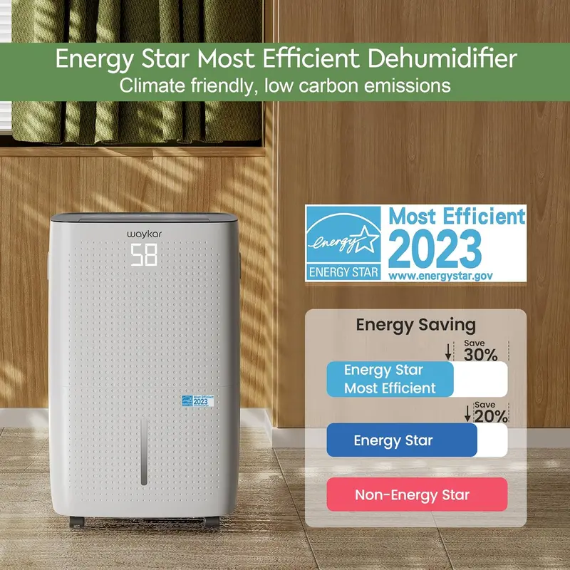 Waykar High-Capacity Dehumidifier – 2,000 Sq. Ft. Coverage with Manual/Auto Drain Options and 0.66-Gallon Removable Tank
