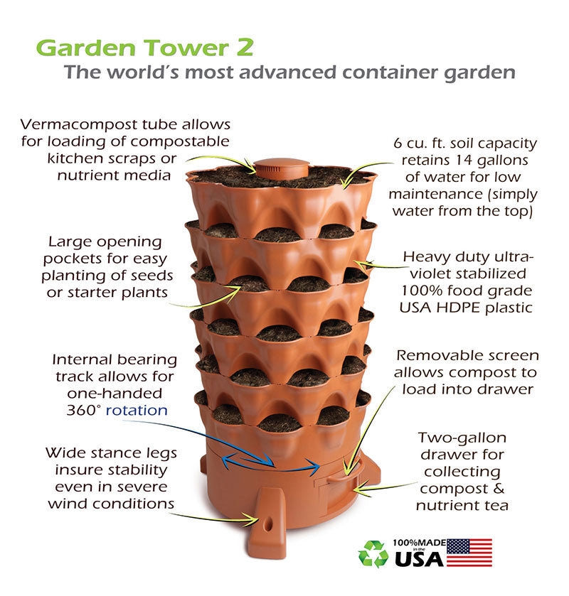 Vertical Garden Planter