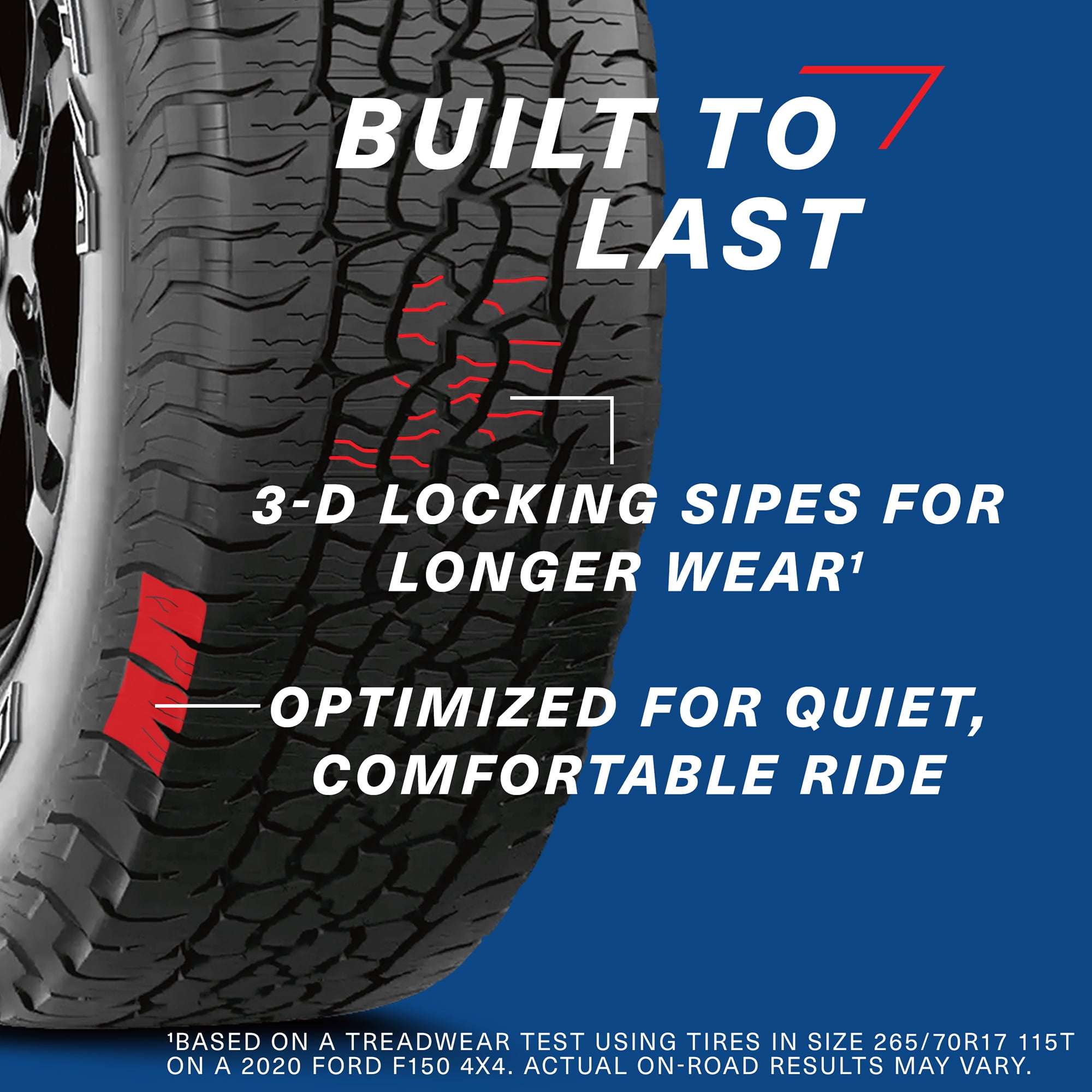 Full season T/A 275/60R20 115T tires