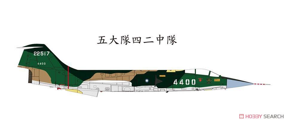 Kinetic K48077 F-104G ROCAF in 1:48