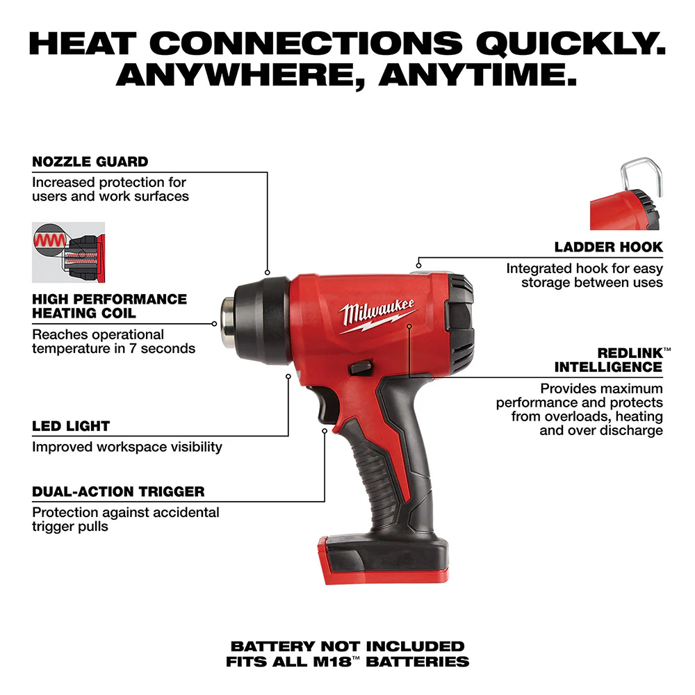 2026 Milwaukee  2688-20 M18 Compact Heat Gun, Bare Tool